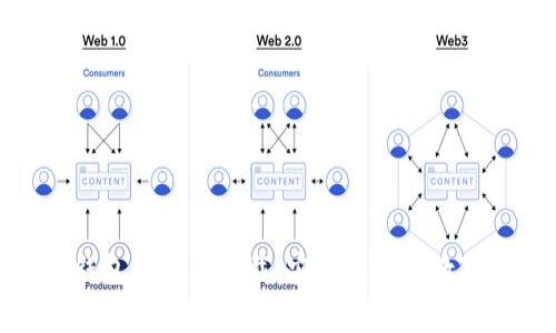 TokenIM 2.0钱包安卓版下载：安全便捷的数字资产管理方案