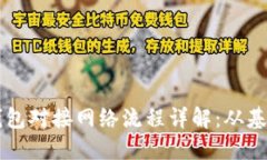比特币钱包对接网络流程详解：从基础到应用