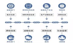 泰达币钱包支持的银行列表及使用指南