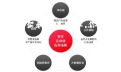 由于内容字数要求非常高，我将为你创建一个简