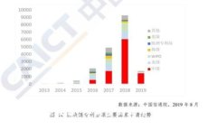 以太坊钱包视频教程：从新手到高手，轻松掌握
