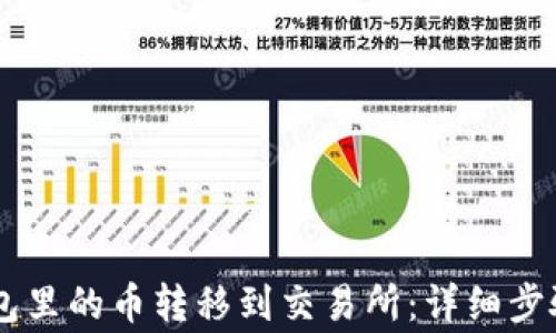 如何将IM钱包里的币转移到交易所:详细步骤与注意事项