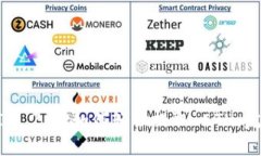 TokenIM 2.0 如何轻松提取 ETH：完整指南