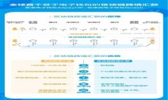 如何找回Tokenim资产：全面指南