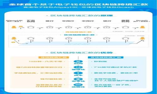 如何找回Tokenim资产：全面指南