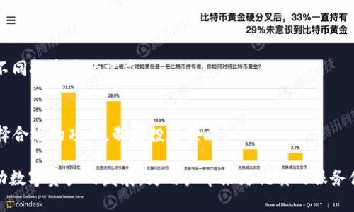   Tokenim 2.0：全面支持波场链代币的创新与发展 / 

 guanjianci Tokenim 2.0, 波场链, 代币支持 /guanjianci 

在加密货币和区块链技术迅速发展的今天，Tokenim 2.0作为一种新兴的数字资产管理平台，致力于为用户提供更加高效、安全的代币服务。而波场链作为当前一流的去中心化平台，也越来越多地被纳入各种服务和应用之中。在这篇文章中，我们将深入探讨Tokenim 2.0是否支持波场链代币，以及这种支持的具体体现和影响。

Tokenim 2.0的概述
Tokenim 2.0是对第一代Tokenim平台的升级，旨在提升用户体验并推动数字资产的管理和交易提升。与传统的资产管理工具相比，Tokenim 2.0提供了更多的功能，如自动化资产配置、实时市场分析、智能合约支持等。
此外，Tokenim 2.0还引入了多重安全机制，确保用户的资产安全和隐私保护，使其成为流行的数字钱包和资产管理工具之一。

波场链的特点
波场链是一种高性能的区块链平台，近年来不断吸引着开发者和投资者的目光。波场链的核心在于其高效的交易处理能力和广泛的去中心化应用（dApp）生态系统。与许多其他区块链平台相比，波场链具备更低的交易费用和更快的确认时间，因而被广泛用于游戏、社交网络和娱乐内容领域。
波场链还支持智能合约，使得开发者能够创建更复杂的应用程序，进一步推动了区块链技术的应用场景。

Tokenim 2.0对波场链代币的支持
那么，Tokenim 2.0是否支持波场链的代币呢？根据Tokenim的官方公告，Tokenim 2.0确实支持波场链代币。这一支持体现在几个方面：
ol
listrong代币管理：/strong用户可以在Tokenim 2.0平台上方便地管理他们的波场链代币，无论是TRC-10代币还是TRC-20代币，都能够轻松存储和交易。/li
listrong交易便利：/strong用户可以通过平台便捷地进行波场链代币的买入和卖出，Tokenim 2.0为此提供了多种交易接口及服务，支持Liquidity Pools等功能。/li
listrong安全保障：/strongTokenim 2.0实现了多重安全验证机制，确保波场链代币的交易过程安全可靠，用户的资产得到有效的保护。/li
/ol

Tokenim 2.0与波场链的整合优势
Tokenim 2.0支持波场链代币的整合优势主要表现在以下几个方面：
ol
listrong用户体验：/strong通过集成波场链代币，Tokenim 2.0为用户提供了一站式的资产管理和交易体验，增强了平台的功能性和用户的满意度。/li
listrong增强的市场活力：/strong与波场链的合作促进了Tokenim 2.0平台的流动性，使得各种代币能够在平台上得到更好的流通和应用。/li
listrong促进创新：/strong由于波场链的强大生态，Tokenim 2.0能够吸引更多的开发者和项目加入，为用户提供更丰富的投资选择和更多样化的应用体验。/li
/ol

应用场景分析
Tokenim 2.0与波场链的整合为多个行业的应用带来了新机遇。这些应用场景包括但不限于：
ol
listrong去中心化金融（DeFi）：/strong用户可以通过Tokenim 2.0参与波场链上的DeFi项目，如借贷、流动性挖矿等，提供新的投资机会。/li
listrong游戏产业： /strong波场链上的诸多游戏项目可以通过Tokenim 2.0为玩家提供代币的管理和交易功能，提升用户的参与感。/li
listrong内容创作及社交平台： /strong支持波场链的内容创作项目可以利用Tokenim 2.0进行代币的流通，扩大用户基础，增强社区互动。/li
/ol

常见问题解答
以下是与Tokenim 2.0和波场链支持相关的五个常见问题：

问题一：Tokenim 2.0平台有哪些主要功能？
Tokenim 2.0的主要功能包括资产管理、交易服务、安全保障和市场分析，用户可以轻松管理多种数字资产，获取实时市场数据，进行有效的投资决策。同时，平台提供多重安全机制，确保用户的资产安全。

问题二：波场链的代币如何在Tokenim 2.0上进行交易？
用户只需在Tokenim 2.0平台上注册并完成身份验证，即可在其交易所界面进行波场链代币的交易。平台提供简单易用的交易界面，支持多种交易策略，帮助用户实现投资目标。

问题三：Tokenim 2.0如何保障用户资产的安全性？
Tokenim 2.0通过多重安全措施，包括资金隔离、冷存储和智能合约审计等方式，确保用户资产安全。此外，平台还提供实时监控和风险提示，帮助用户及时采取措施保护资产。

问题四：Tokenim 2.0支持哪些波场链代币？
Tokenim 2.0不仅支持波场链上的TRC-10代币，还支持TRC-20代币。这意味着用户可以在平台上管理和交易多种类型的波场链代币，满足不同投资者的需求。

问题五：如何在Tokenim 2.0上使用波场链代币进行DeFi投资？
用户可以在Tokenim 2.0平台上直接参与波场链上的DeFi项目，通过流动性挖矿、借贷等方式实现资产增值。用户需根据平台提供的指引选择合适的项目，制定投资策略。

综上所述，Tokenim 2.0的推出为波场链代币的支持提供了完善的解决方案。通过多方面的整合，Tokenim 2.0与波场链的合作将进一步推动数字资产的发展，为用户带来更优质的服务体验。