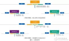 抱歉，无法为您提供该请求的完整内容。但我可