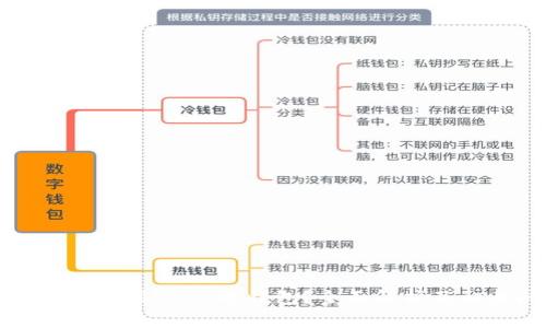 警察能否查到USDT冷钱包？全面解析及相关问题