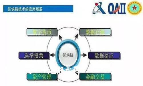 如何通过OK钱包轻松买入USDT: 完整指南