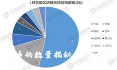 交易所钱包中比特币的数量揭秘：后台数据分析