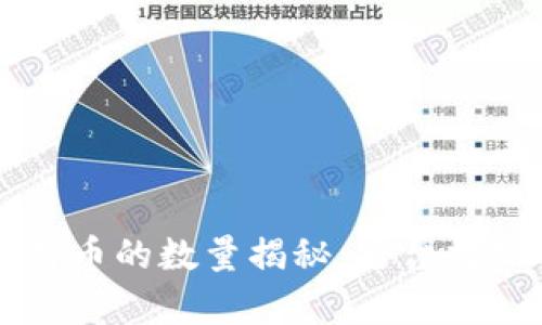 交易所钱包中比特币的数量揭秘：后台数据分析与市场趋势
