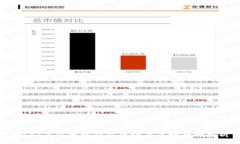 2023年以太坊钱包申请及市场行情解析