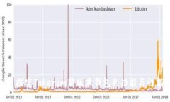 : 探究Tokenim新版本钱包的功能与性能