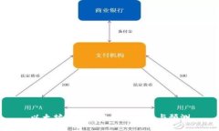 以太坊钱包TD走势图解析与预测