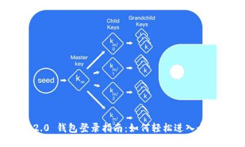 Tokenim 2.0 钱包登录指南：如何轻松进入个人中心帐户