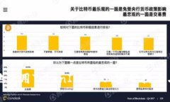 如何安全地使用TokenIM 2.0：密码提示与保护技巧