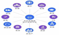比特币钱包交易指南：全面解析如何安全便捷地