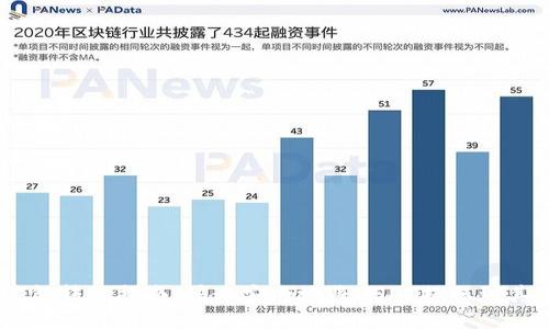 USDT钱包转出指南：快速安全地将USDT提取到其他钱包