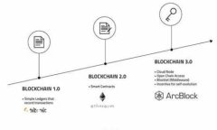 如何顺利完成手机token的更换？详解TokenIM 2.0操作