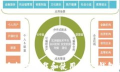 如何在苹果手机上下载和使用USDT钱包的完整步骤