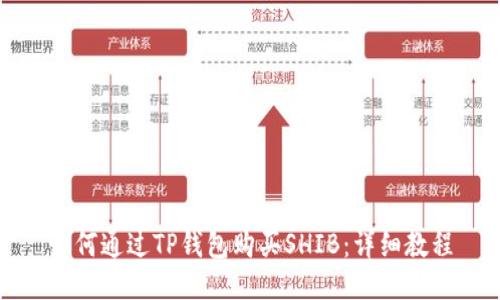 如何通过TP钱包购买SHIB：详细教程