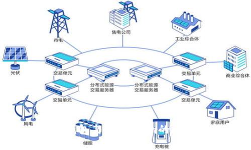 Token钱包与Token.im的区别分析