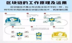 Token钱包与Token.im的区别分析