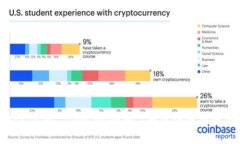 深入解析Tokenim 2.0验证：全面了解区块链安全与用