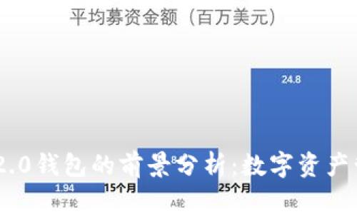 Tokenim 2.0钱包的前景分析：数字资产管理的未来