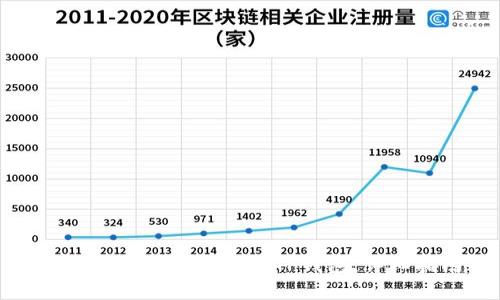 如何快速下载和安装TP钱包：详细指南
