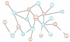 深入解析Tokenim 2.0账号权限管理与使用指南