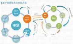 Tokenim 2.0 冷钱包使用详解：安全存储你的数字资