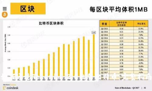 如何通过Tokenim 2.0出售比特币：完整指南