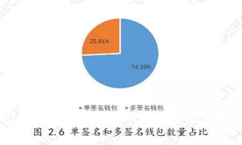 TokenIM 2.0 与 Parity：哪个更适合你的数字资产管理？
