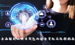 全面解析比特币钱包的安全等级及选择指南