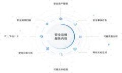 思考一个贴近并且如何将柴犬币成功转入Tokenim交