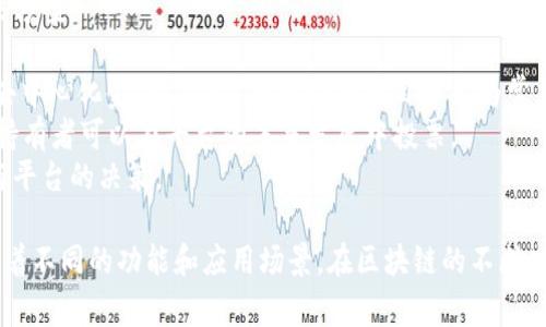 在区块链和加密货币的领域，有多种不同的“token”类型和名称。以下是一些常见的token类型及其相关名称：

1. **ERC-20 Tokens**：这是在以太坊区块链上创建的标准代币，广泛用于ICO（初始代币发行）。常见的ERC-20代币包括：
   - **USDT（Tether）**：一种稳定币，旨在与美元保持1：1的价值。
   - **DAI**：另一种基于以太坊的稳定币，其价值通过超额抵押的加密资产保证。
   - **LINK（Chainlink）**：用于连接智能合约与外部数据源的去中心化预言机网络。
   - **UNI（Uniswap）**：去中心化交易所Uniswap的治理代币，让持有者能够参与协议的决策。

2. **ERC-721 Tokens**：这是以太坊上的一种用于创建不可替代代币（NFT）的标准。NFT代表着唯一的资产，通常用于艺术品、收藏品等。常见的ERC-721代币包括：
   - **CRYPTOPUNKS**：早期的数字艺术项目，包含10,000个独特的像素艺术画像。
   - **Bored Ape Yacht Club（BAYC）**：一个非常受欢迎的NFT项目，涵盖了具有不同特征的猿类形象。

3. **非以太坊的代币**：
   - **BEP-20 Tokens**：在币安智能链（BSC）上创建的代币标准，类似于ERC-20。常见的BEP-20代币包括：
     - **Cake（PancakeSwap）**：币安智能链上的去中心化交易所PancakeSwap的原生代币。
     - **SafeMoon**：一种旨在通过持有和交易获得收益的社区驱动代币。

4. **其他区块链上的代币**：
   - **TRC-20 Tokens**：这是在波场（Tron）区块链上创建的代币标准。
   - **MATIC**：Polygon网络的代币，用于支持其多链解决方案。

5. **治理代币**：这些代币允许持有者参与项目的决策，在去中心化金融（DeFi）和区块链项目中尤为常见。例如：
   - **COMP（Compound）**：Compound协议的治理代币，持有者可以在平台的未来发展中投票。
   - **AAVE**：另一种DeFi协议的治理代币，允许用户参与平台的决策。

以上是一些常见的token类型和名称，根据用途不同，代币有着不同的功能和应用场景。在区块链的不断发展下，新出现在市场上的代币种类会不断增加。