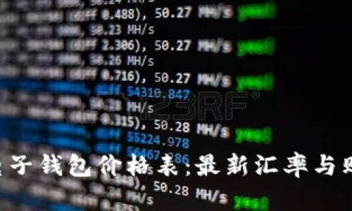 Leo币电子钱包价格表：最新汇率与购买指南