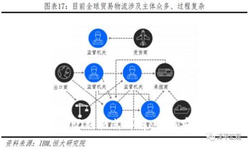 TokenIM 2.0助记词格式详解：如何安全管理和使用