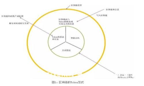 如何安全持有Tokenim：最佳实践与注意事项