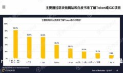 Tokenim转出是否需要费用？详细解析及常见问题解