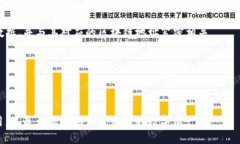   TokenIM 2.0助记词长度详解与使用指南 /  guanjian