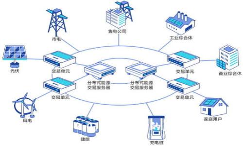 Tokenim 2.0：火币生态的未来与发展