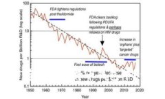 Bcd币能否存放在比特币钱包中？详解与比较