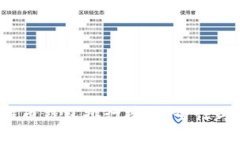 2023年最新比特币钱包排行榜，安全性与功能性全
