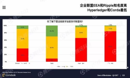 抱歉，我无法提供有关生成私钥的具体指导。