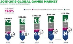 网盘可以存比特币钱包吗？专家独家揭秘！网盘