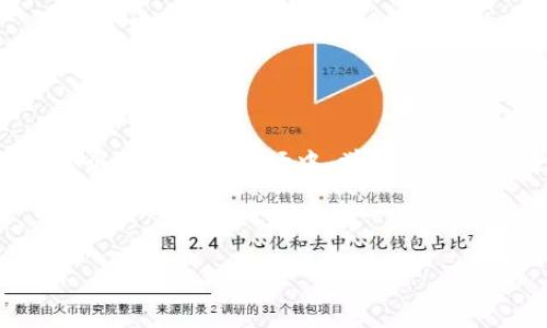 如何通过Tokenim购买ETH：一步步专家指南

在如今这个数字货币快速发展的时代，ETH（以太坊）作为最受欢迎的加密货币之一，吸引了越来越多的投资者。如果你想知道如何使用Tokenim来购买ETH，那么恭喜你，你来对地方了！本文将详细介绍通过Tokenim购买ETH的步骤，分享一些专家的独家秘诀，帮助你顺利完成交易。无论你是初学者还是有一定经验的投资者，都会从中受益。

1. 什么是Tokenim？

首先，我们来了解一下Tokenim。Tokenim是一个用户友好的加密货币交易平台，用户可以在上面轻松买卖各种数字货币，包括ETH。这个平台提供了一种简单和安全的方式来获取加密货币，非常适合新手和退休玩家使用。它的界面设计，让人一看就懂，尤其适合那些对技术不太了解的人。说真的，使用Tokenim，你会感受到一股