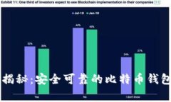 专家独家揭秘：安全可靠的比特币钱包产品秘笈
