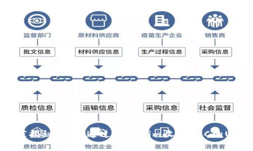 专家独家揭秘：如何通过Tokenim收取ERC的USDT秘诀